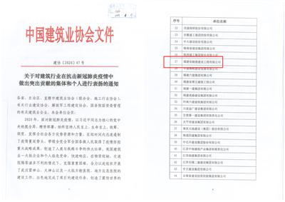 2020.12.24荣获“建筑业抗疫工作突出贡献集体”